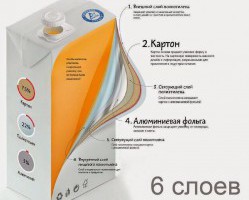 Какая упаковка экологичнее?