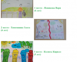 Итоги конкурса «Сохраним планету!»
